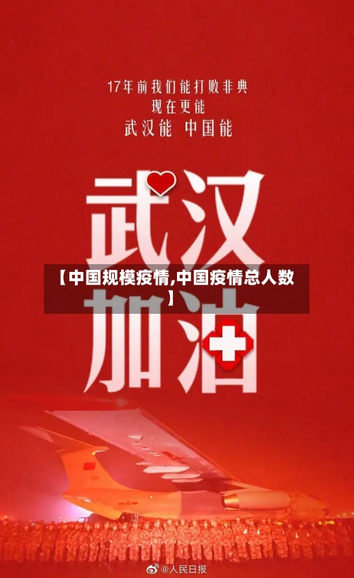 【中国规模疫情,中国疫情总人数】