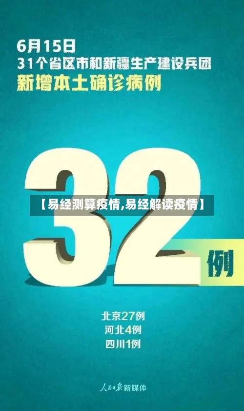 【易经测算疫情,易经解读疫情】