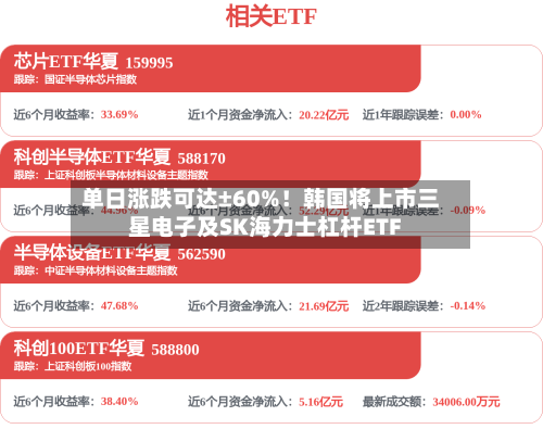 单日涨跌可达±60%!韩国将上市三星电子及SK海力士杠杆ETF