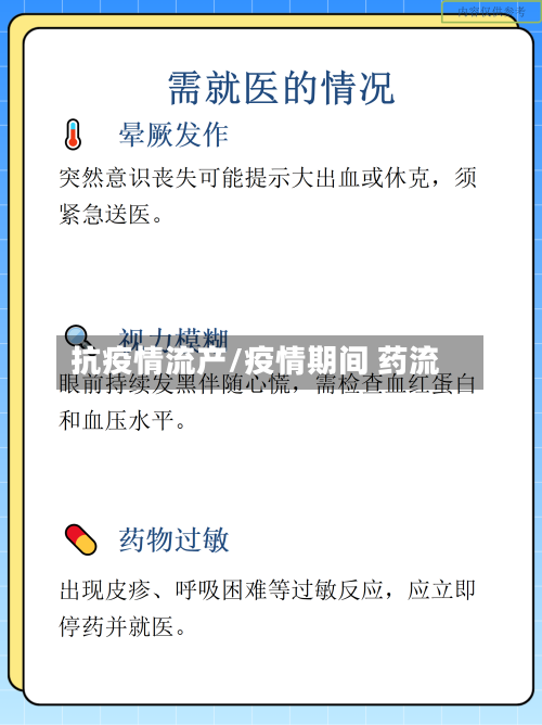 抗疫情流产/疫情期间 药流