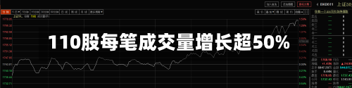 110股每笔成交量增长超50%
