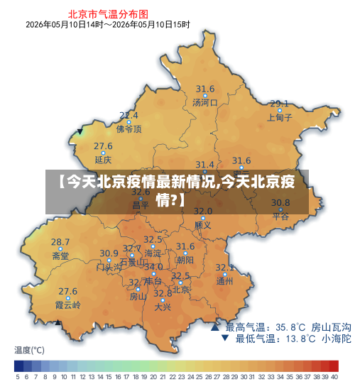 【今天北京疫情最新情况,今天北京疫情?】
