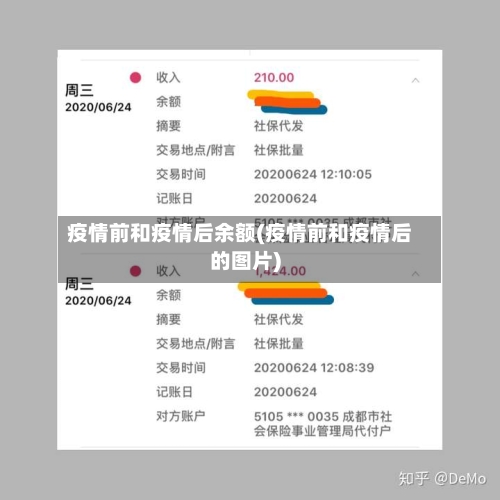 疫情前和疫情后余额(疫情前和疫情后的图片)