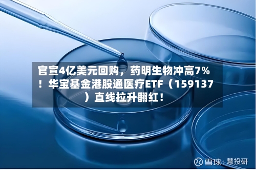 官宣4亿美元回购,药明生物冲高7%!华宝基金港股通医疗ETF(159137)直线拉升翻红!