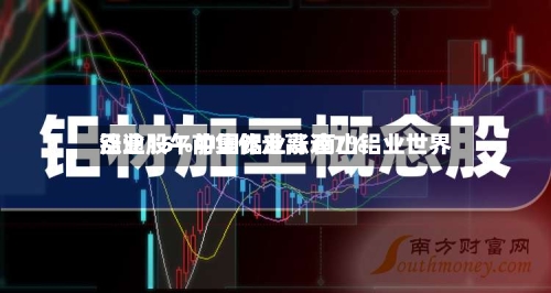 铝业股午前集体走高 南山铝业世界
涨逾15%中国铝业涨逾7%
