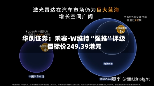 华创证券:禾赛-W维持“强推”评级 目标价249.39港元