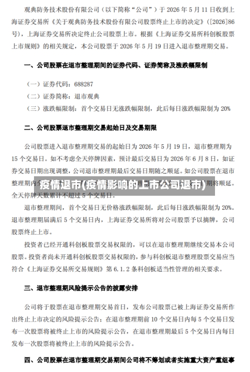 疫情退市(疫情影响的上市公司退市)