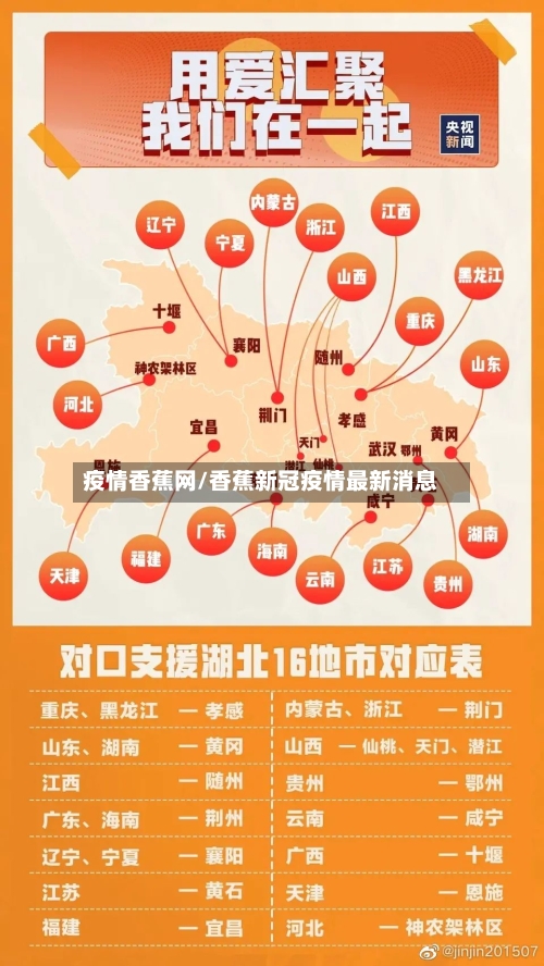 疫情香蕉网/香蕉新冠疫情最新消息
