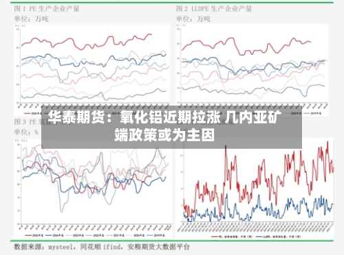 华泰期货:氧化铝近期拉涨 几内亚矿端政策或为主因