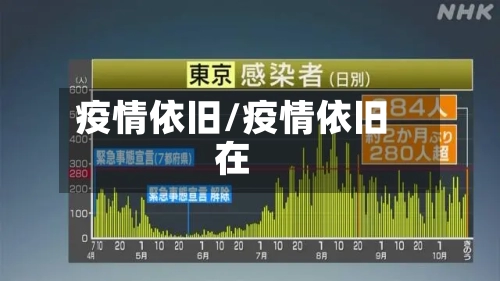 疫情依旧/疫情依旧在