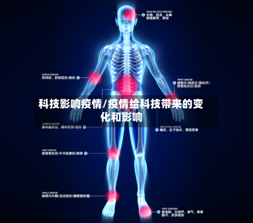 科技影响疫情/疫情给科技带来的变化和影响