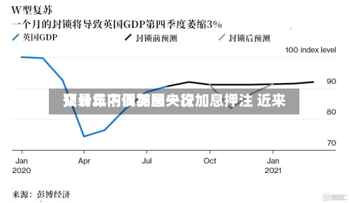 交易员下调英国央行加息押注 近来
预计年内仅加息一次
