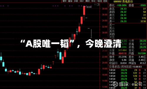 “A股唯一韬”,今晚澄清
