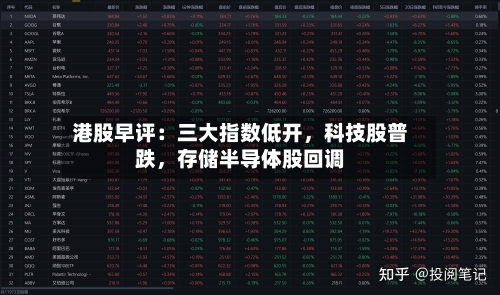港股早评:三大指数低开,科技股普跌,存储半导体股回调