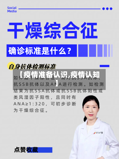 【疫情准备认识,疫情认知】