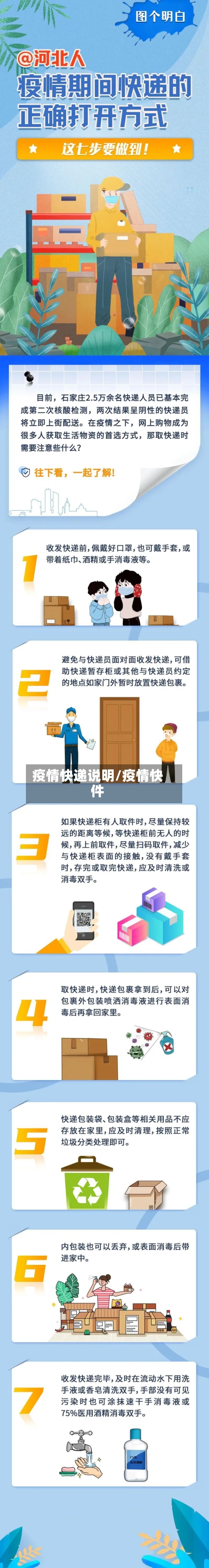 疫情快递说明/疫情快件
