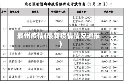 最州疫情(最新疫情情况通报)