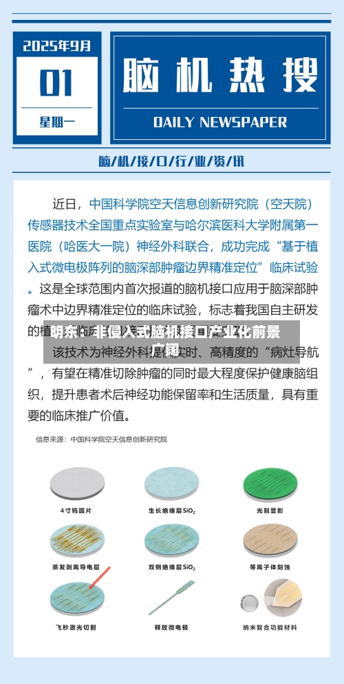 明东:非侵入式脑机接口产业化前景广阔