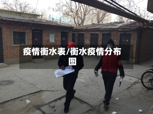 疫情衡水表/衡水疫情分布图